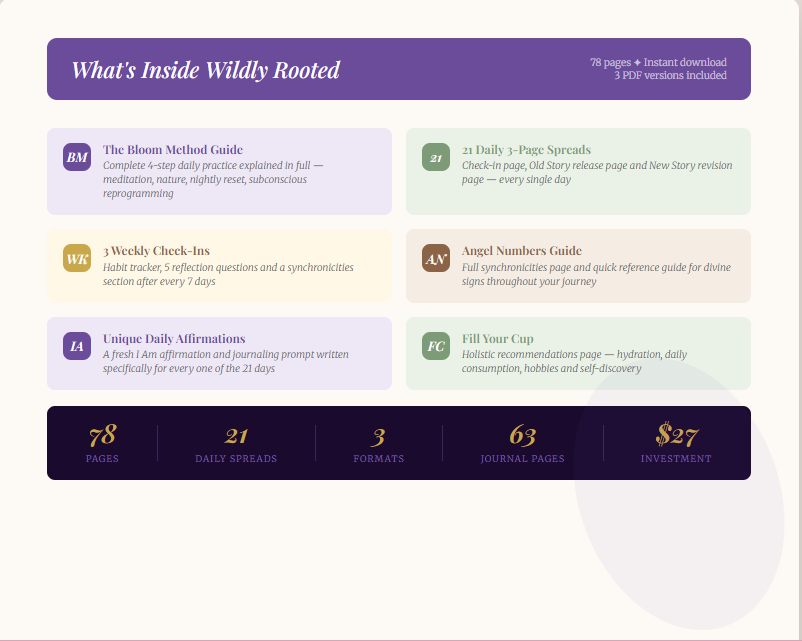 Wildly Rooted — 21-Day Self-Concept Transformation Workbook | Featuring The Bloom Method | Digital Download PDF